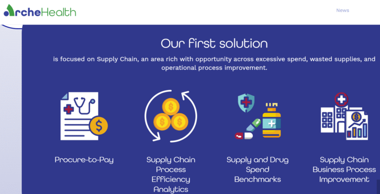 Altera Digital Health and Health Gorilla Partner to Enhance EHR Interoperability